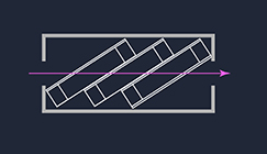 Stacked SuperThin™ Polarizers