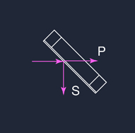 SuperThin™ Polarizer